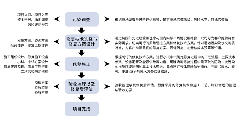 圖19.png