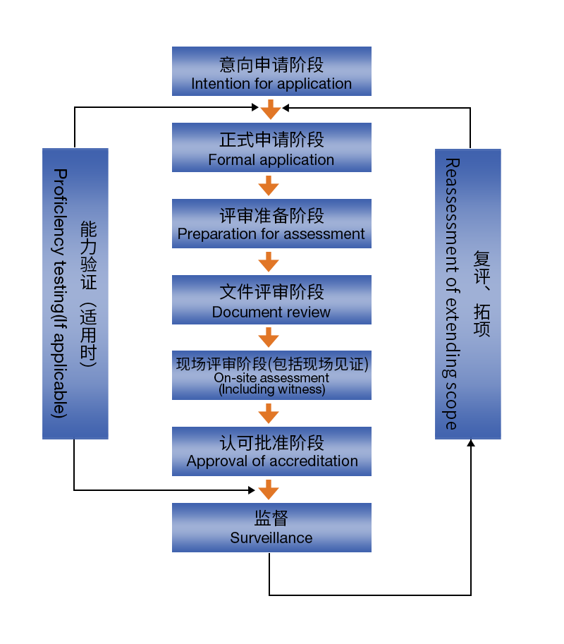 圖1.png