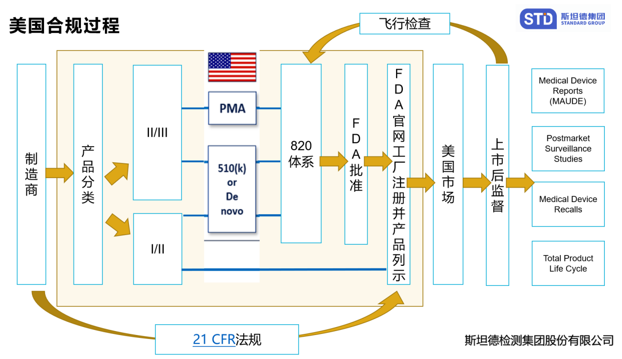 合規(guī).png